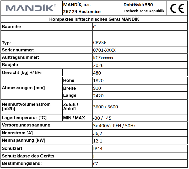 Zeichnung