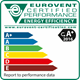 Eurovent energetický štítek